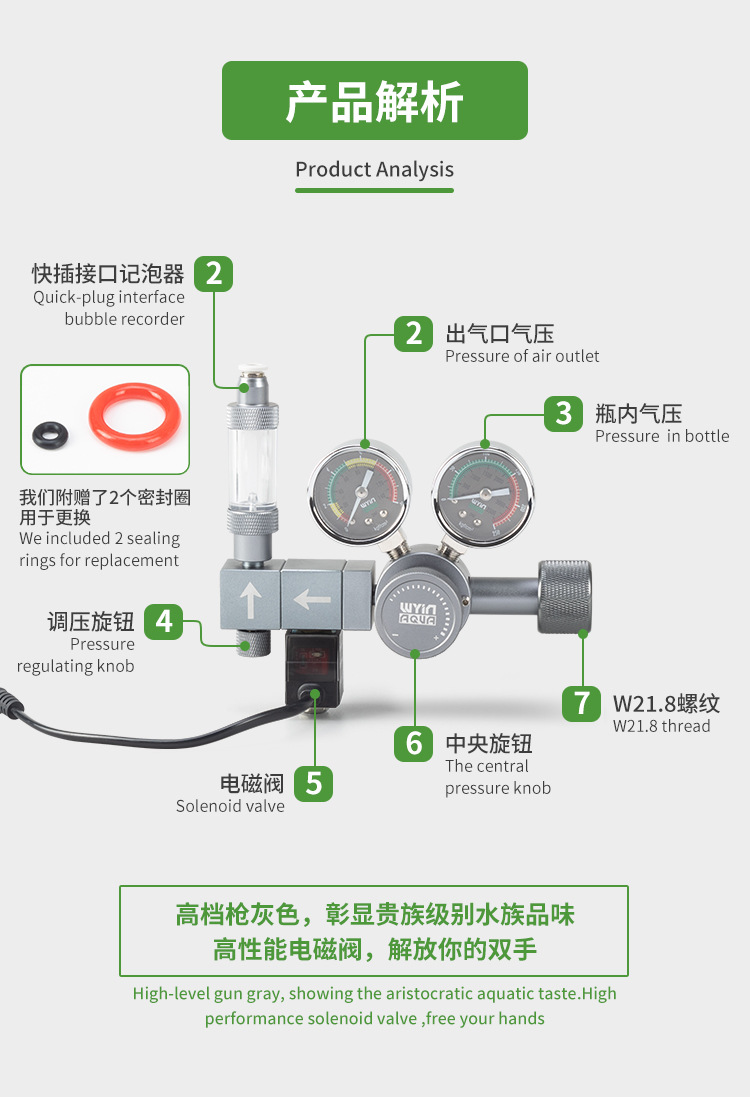 منظم ثاني أكسيد الكربون للأحوا - مراجعة Co2 Regulator Dual Stage وسعره
