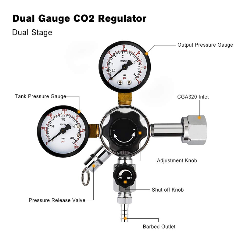 المزدوج مقياس CO2 مشروع البيرة - مراجعة Co2 Regulator Dual Stage وسعره